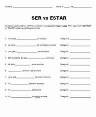Image result for Ser vs Estar Exercises