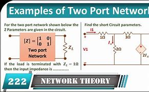 Image result for 2-Port Network