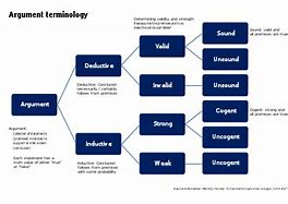 Image result for iPhone 7 Logic Board