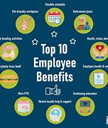Image result for Health Care Benefits for Employees