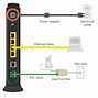 Image result for AT&T U-verse Modem Router