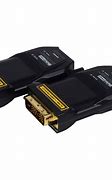 Image result for Fiber Optic DVI Extender