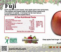 Image result for Fuji Apple Nutrition Facts