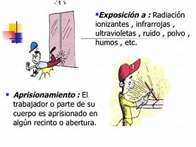 Image result for aprisionamiento