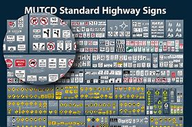 Image result for MUTCD Sign Poster