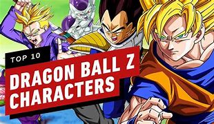 Image result for What Dragon Ball Characters Are in Fortnite so Far