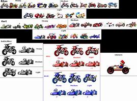 Image result for Mario Kart Wii Cars