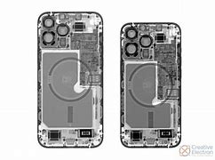 Image result for iPhone 13 Pro vs Galaxy S20