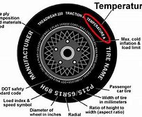 Image result for Tire Temperature Rating Chart