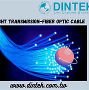 Image result for Fiber Optic Home Network
