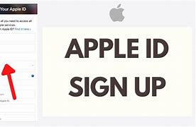 Image result for Apple ID Example