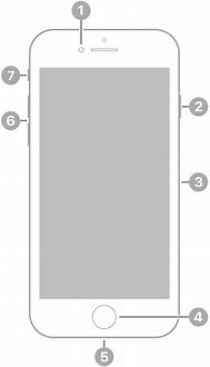 Image result for iPhone SE Sim Card Slot