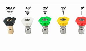 Image result for Pressure Washer Spray Nozzles