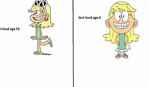 Image result for Character Age Meme