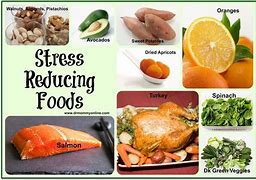 Image result for Stress Relief Foods