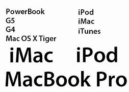Image result for Apple 3 Logo Font