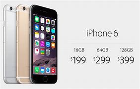 Image result for Precios Del iPhone 6 En Colombia