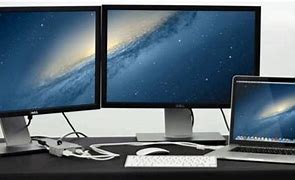 Image result for External Screen Display
