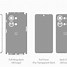 Image result for iPhone SE Or 5S Skin Template