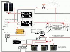 Image result for Camper Dual Battery Wiring Diagram