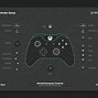 Image result for R On Xbox Controller