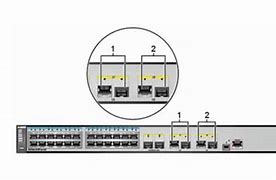 Image result for SFP Port Drawing