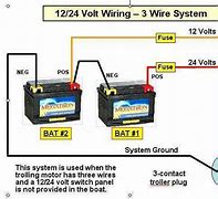 Image result for 24 Volt Trolling Motor Battery Wiring Diagram