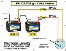 Image result for 12 24 Volt Wiring Diagram