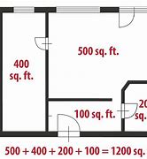 Image result for 2 Square Feet