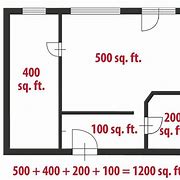 Image result for Sq FT Area