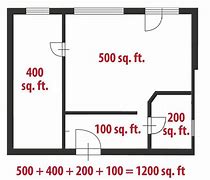 Image result for 40 Sq FT Space