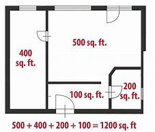 Image result for How Big Is 25 Square Feet