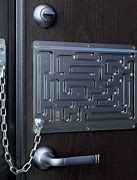 Image result for Door Lock What It Says About You