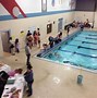 Image result for Lap Pool Swim Meet