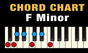 Image result for F Minor Chord On Piano