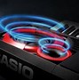 Image result for Casio Music
