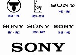Image result for New Sony Logo