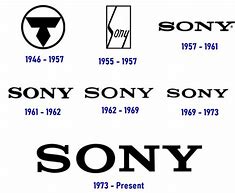 Image result for Old TV Name Brands