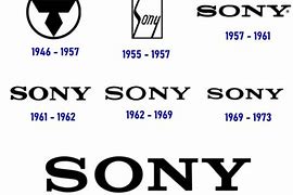Image result for Old Sony Logo