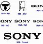 Image result for Sony Design