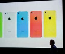Image result for iPhone 5C Colors Specs