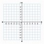 Image result for Graph Paper with X and Y Axis and Numbers