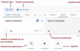 Image result for Google Traductor Espanol a Ingles