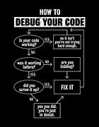 Image result for Funny Code Memes