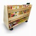 Image result for Book Display Stand