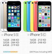 Image result for iPhone 5 Phone Price