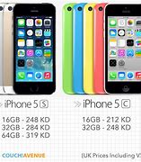 Image result for How Much Is a iPhone 5S Worth