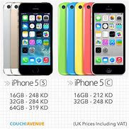 Image result for Price of iPhone 5
