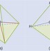 Image result for Hybridization and Bond Angles