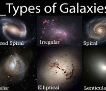 Image result for Galaxy B